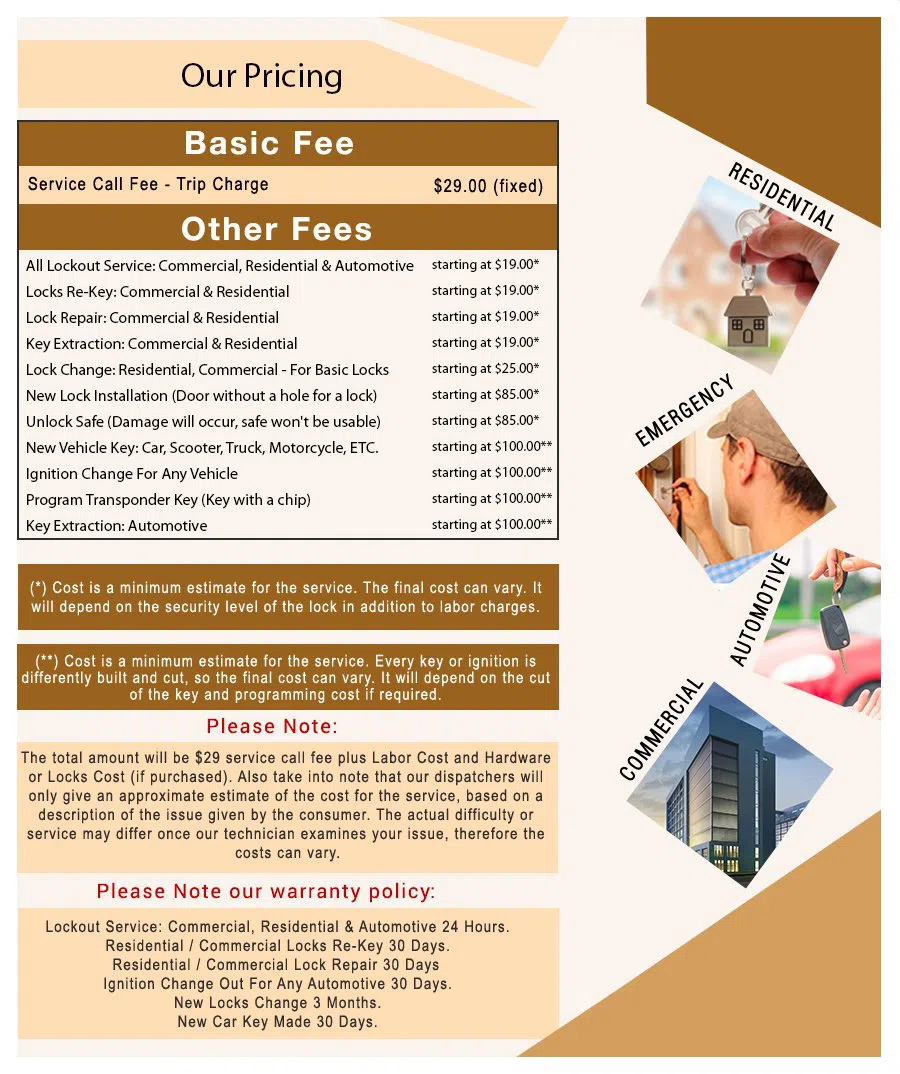 Macedonia OH Locksmith Store Macedonia, OH 234-206-3751